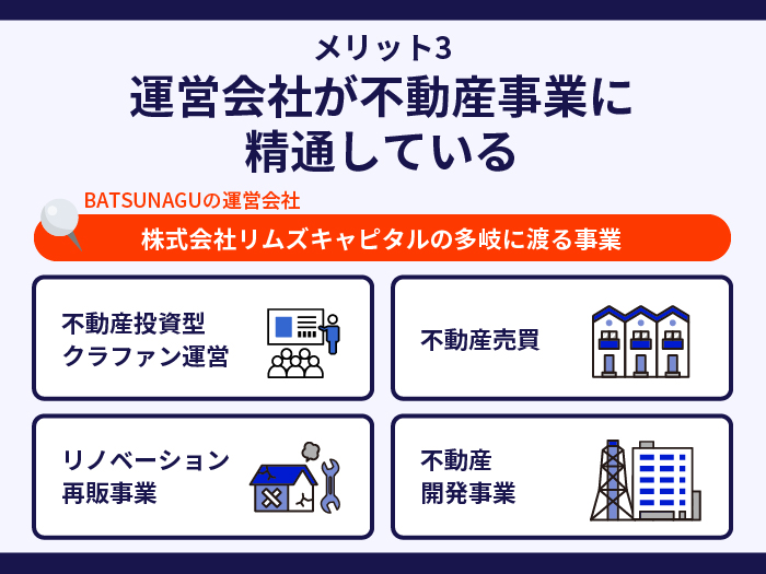BATSUNAGUの強み・メリット3.運営会社が不動産事業に精通してい