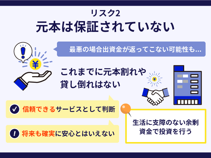 クラウドバンクのリスク2.元本は保証されていない