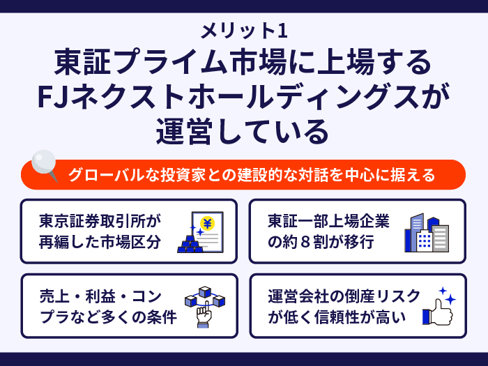 GALA FUNDINGの強み・メリット1.東証プライム市場に上場するFJネクストホールディングスが運営している