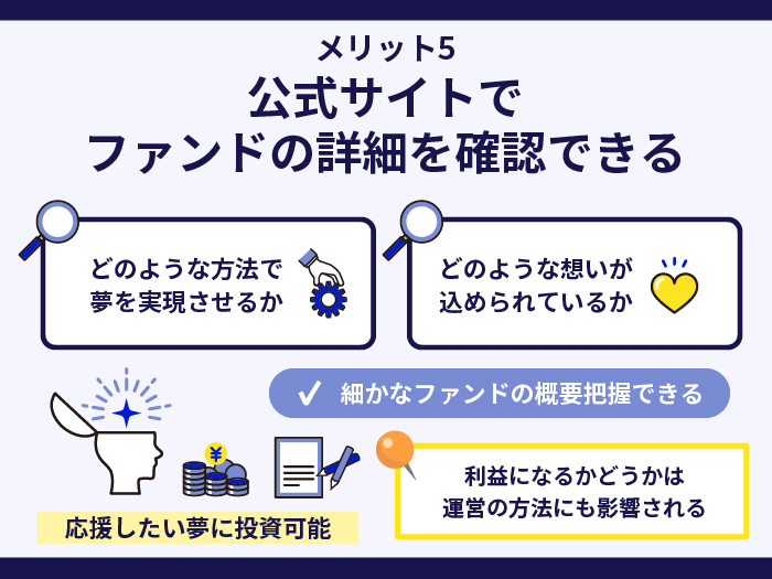 利回りくんの強み・メリット5.公式サイトでファンドの詳細を確認できる