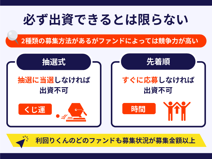必ず出資できるとは限らない