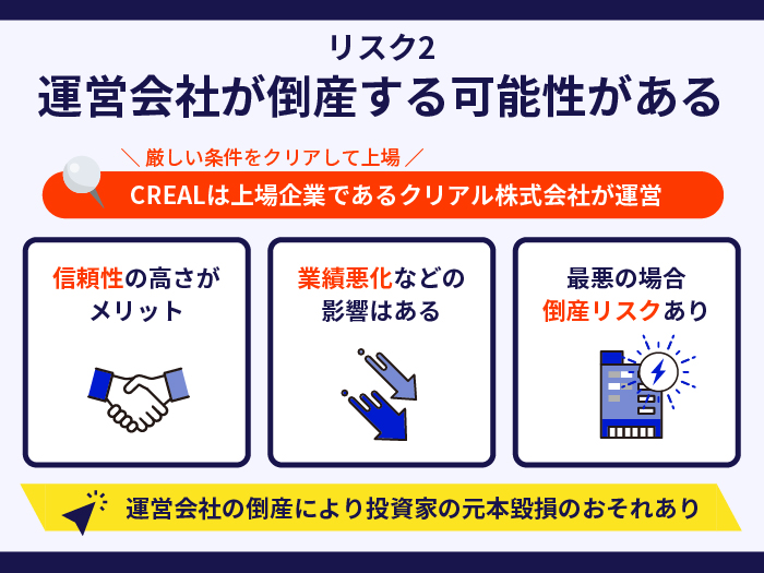 CREALのリスク2.運営会社が倒産する可能性がある