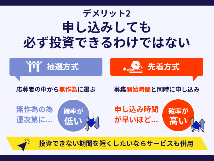 TSON FUNDINGの注意点・デメリット2.申し込みしても必ず投資できるわけではない